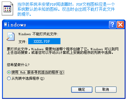 Could not open the file and double-click the icon at the time of the tips!